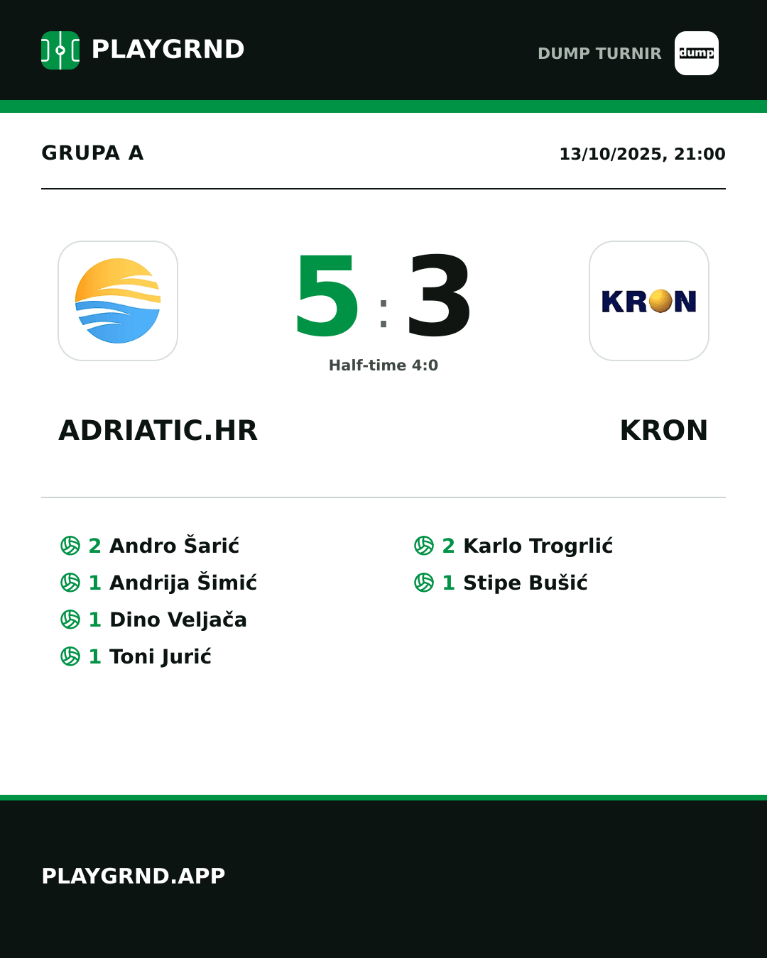 Instagram artwork: Adriatic.hr 5:3 Kron