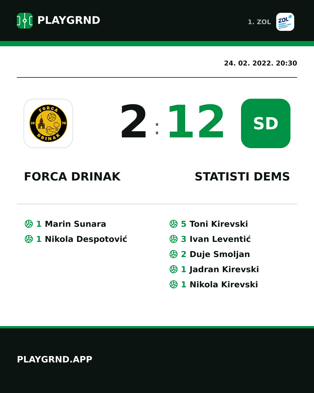 Instagram slika: Forca Drinak 2:12 STatisti DEMS