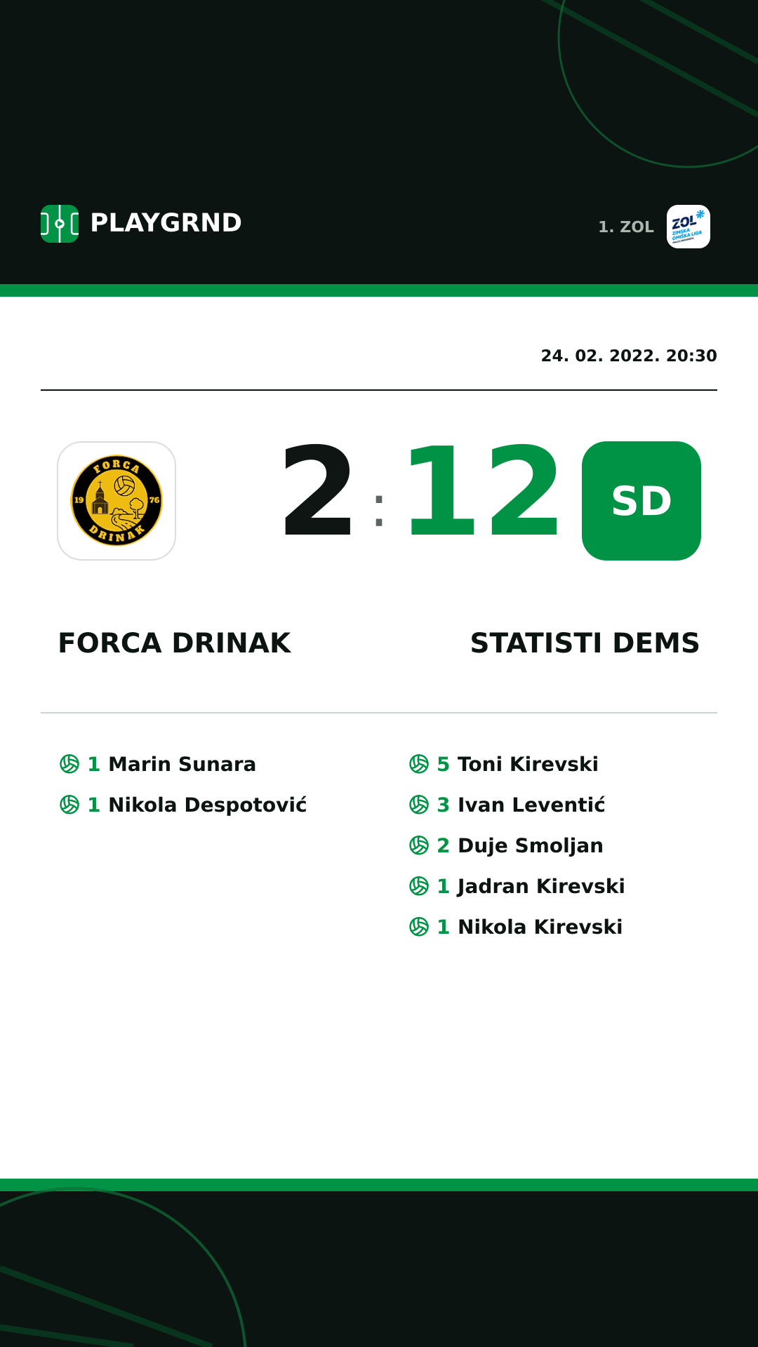 Instagram slika: Forca Drinak 2:12 STatisti DEMS