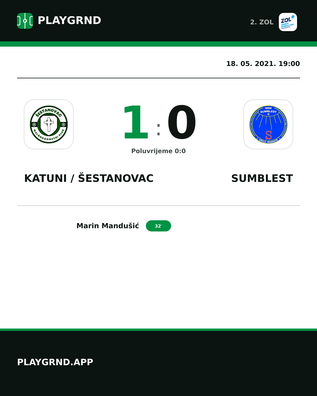 Instagram slika: Katuni / Šestanovac 1:0 Sumblest