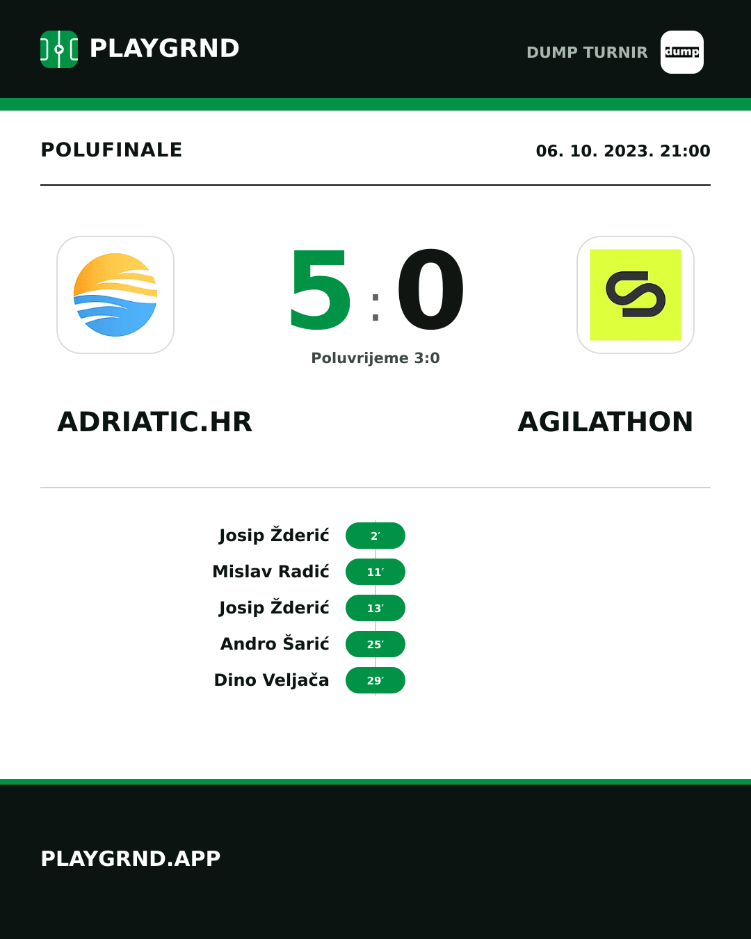 Instagram slika: Adriatic.hr 5:0 Agilathon