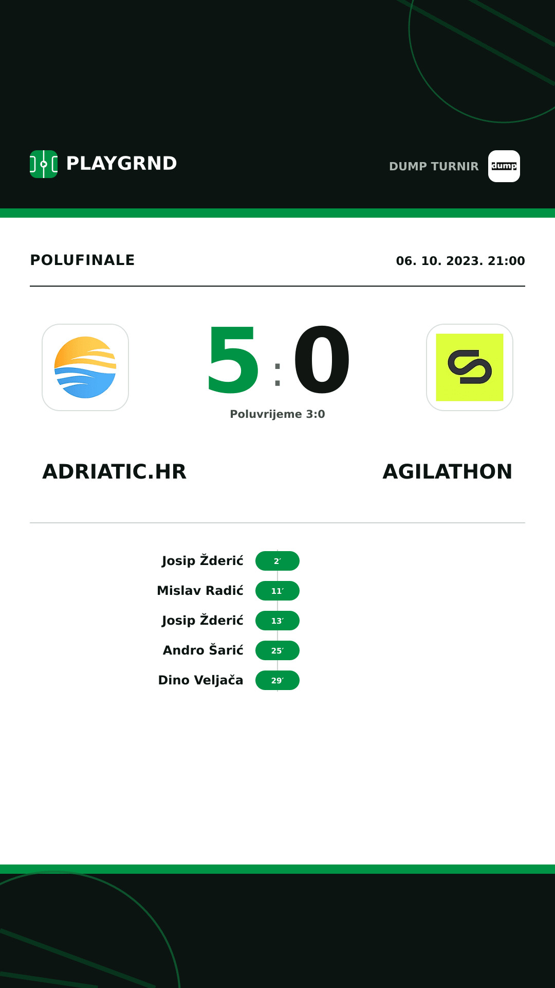 Instagram slika: Adriatic.hr 5:0 Agilathon