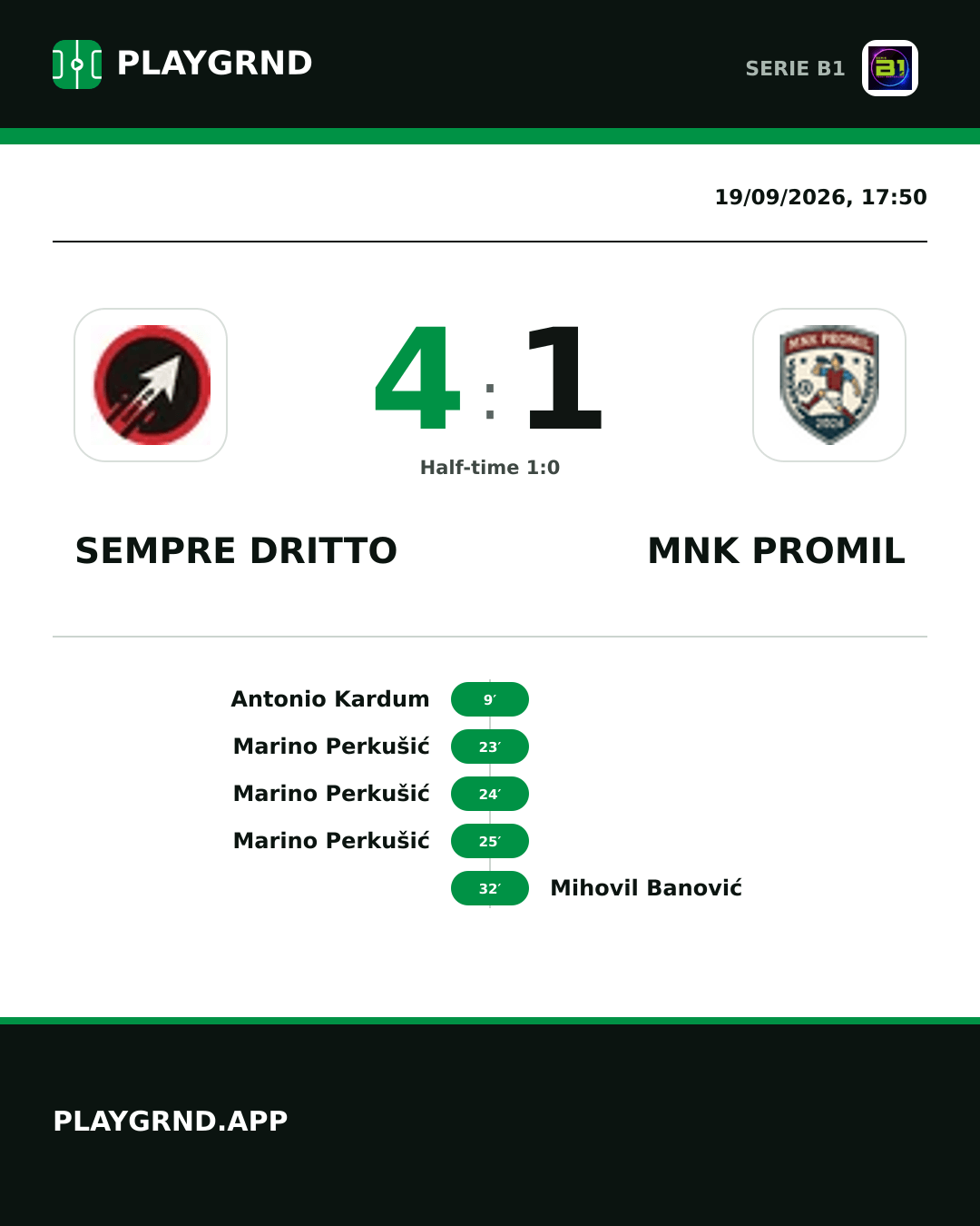 Instagram artwork: Sempre Dritto 4:1 Mnk Promil