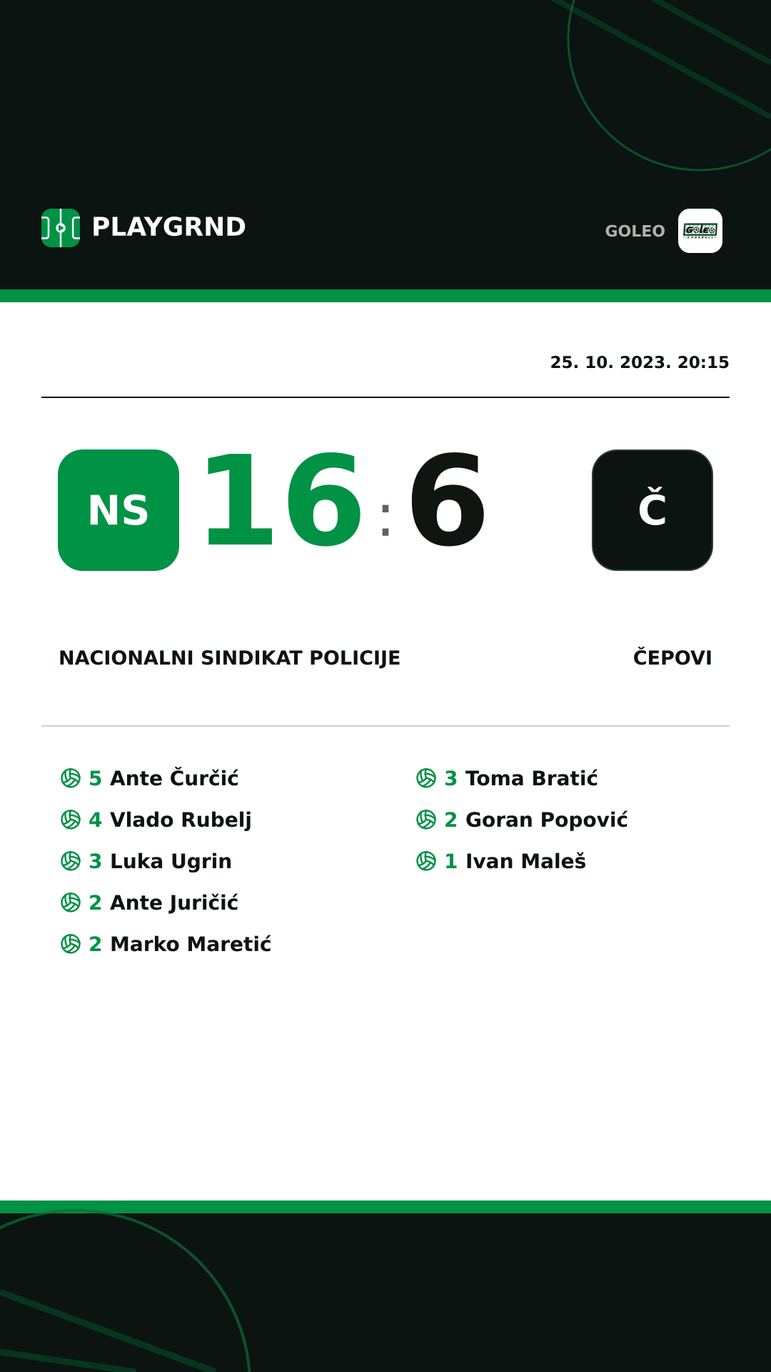 Instagram slika: Nacionalni sindikat policije 16:6 Čepovi