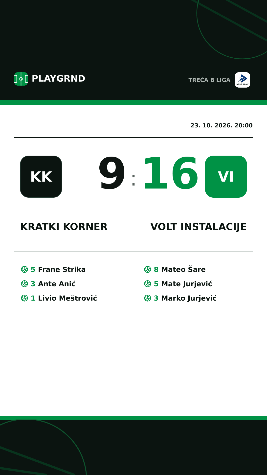 Instagram slika: Kratki Korner 9:16 Volt Instalacije