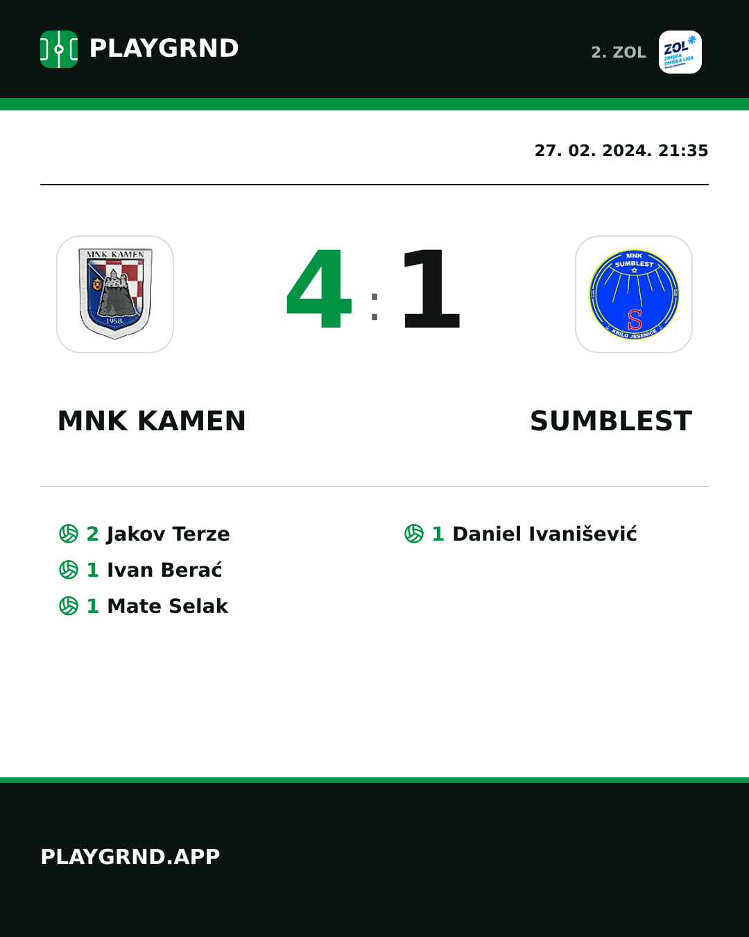 Instagram slika: MNK Kamen 4:1 Sumblest