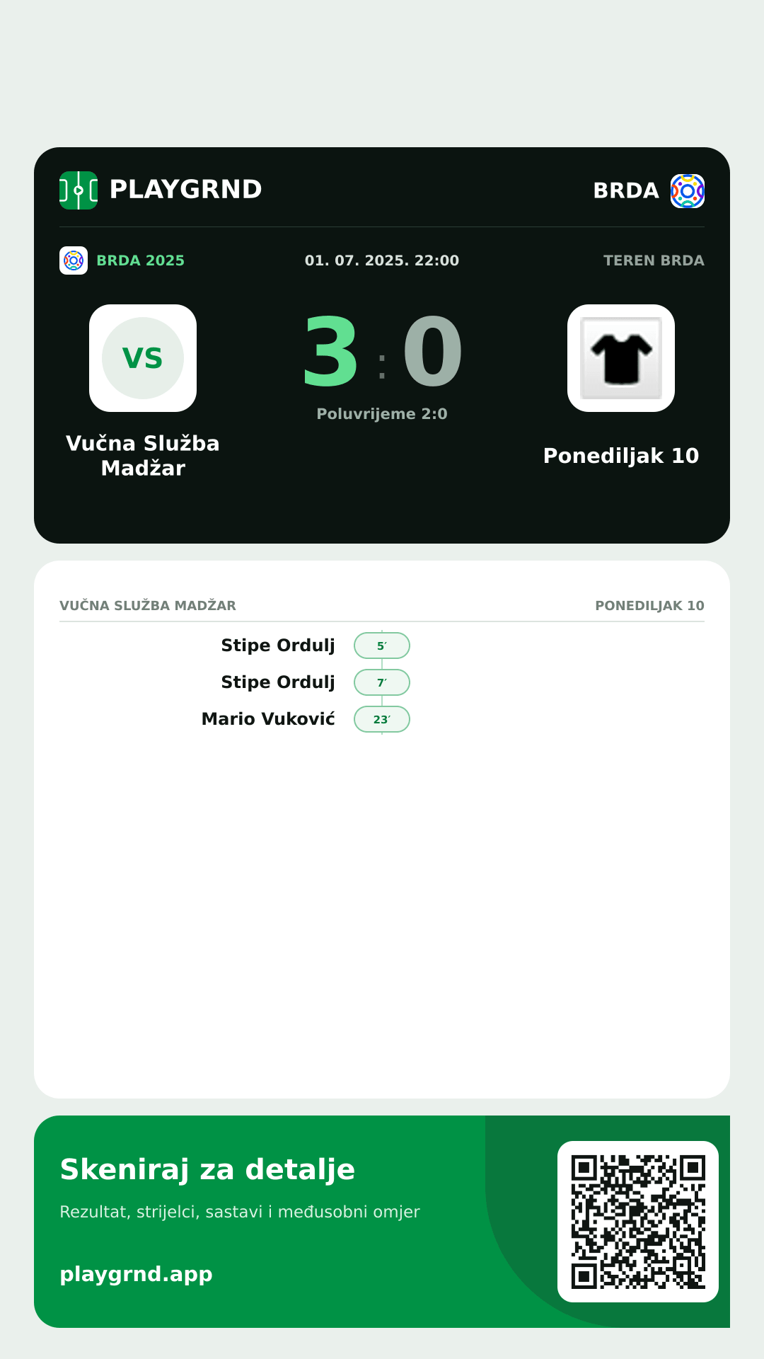 Story slika: Vučna Služba Madžar 3:0 Ponediljak 10
