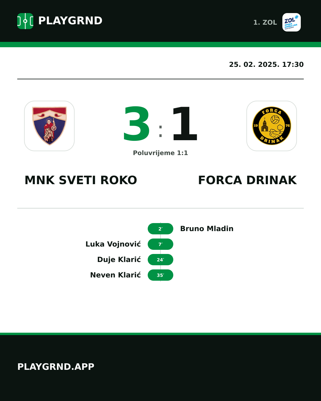 Instagram slika: MNK Sveti Roko 3:1 Forca Drinak
