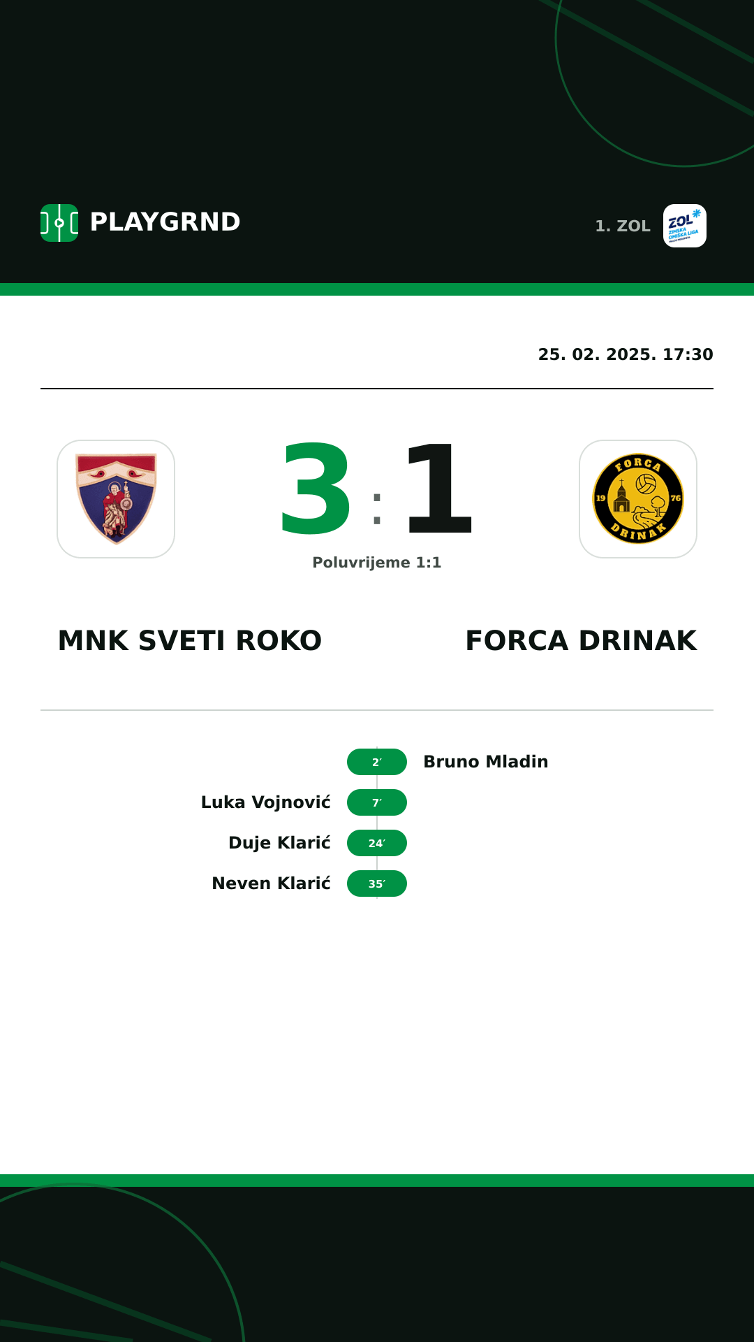 Instagram slika: MNK Sveti Roko 3:1 Forca Drinak