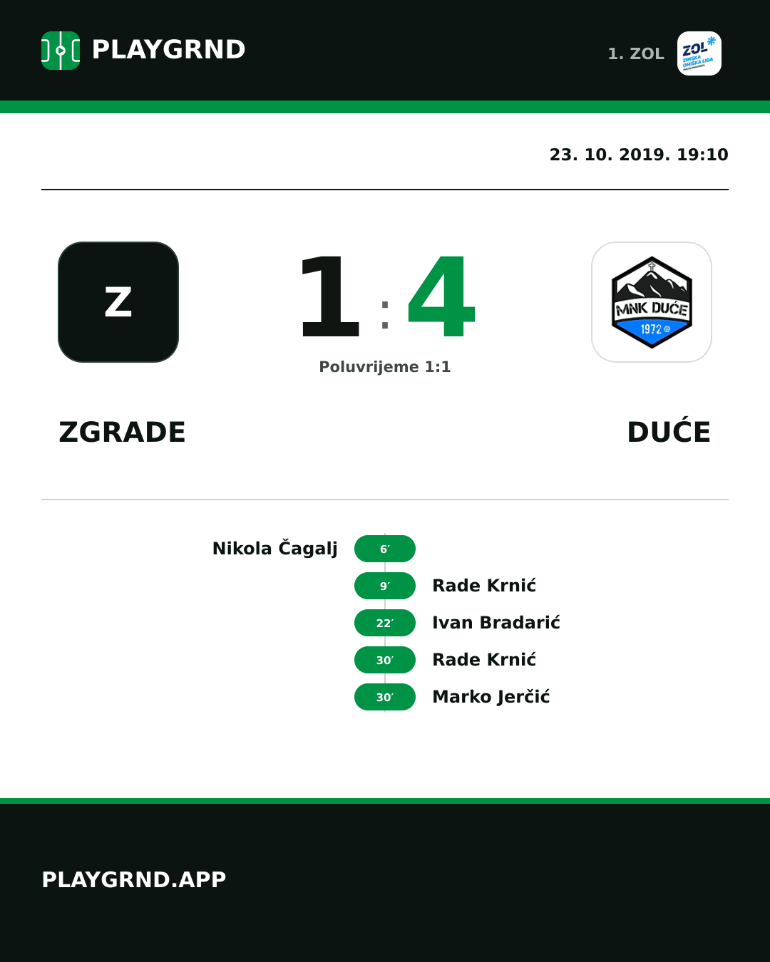 Instagram slika: Zgrade 1:4 Duće