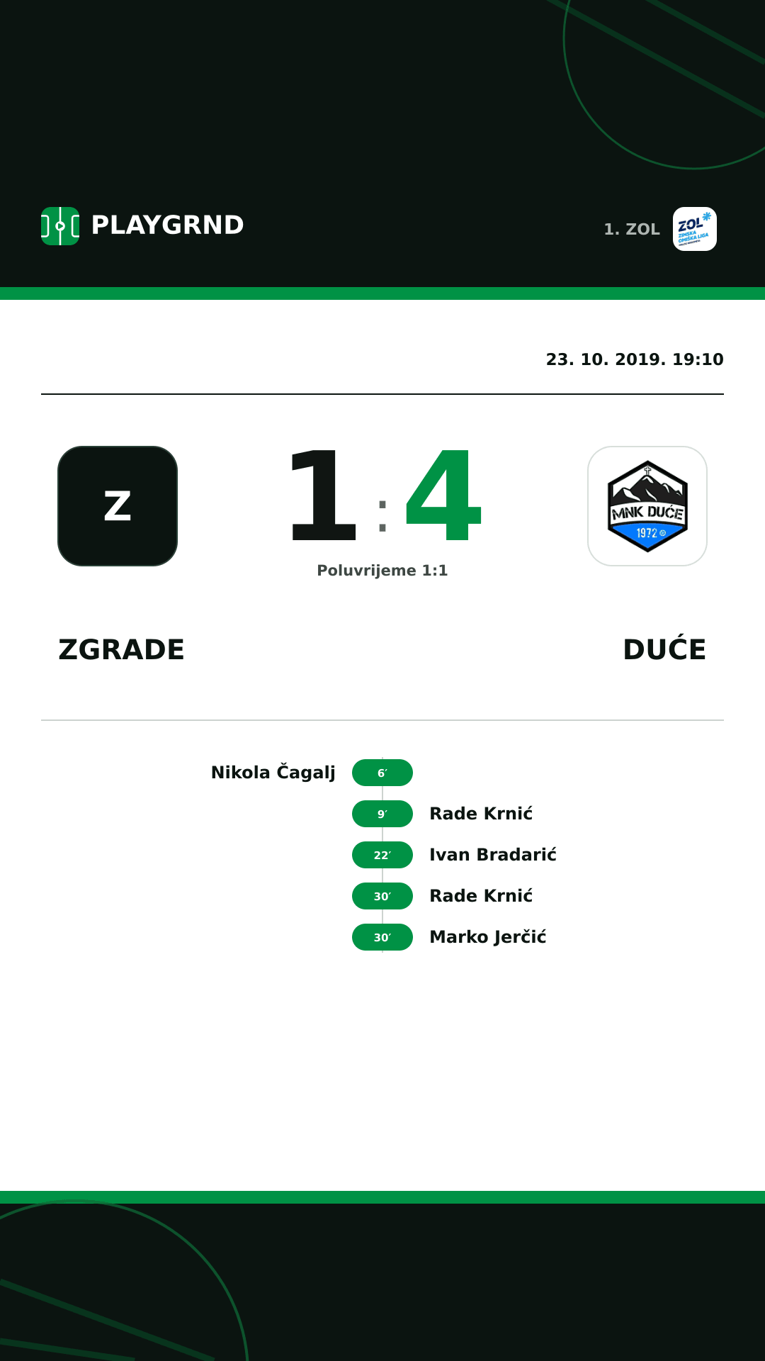 Instagram slika: Zgrade 1:4 Duće