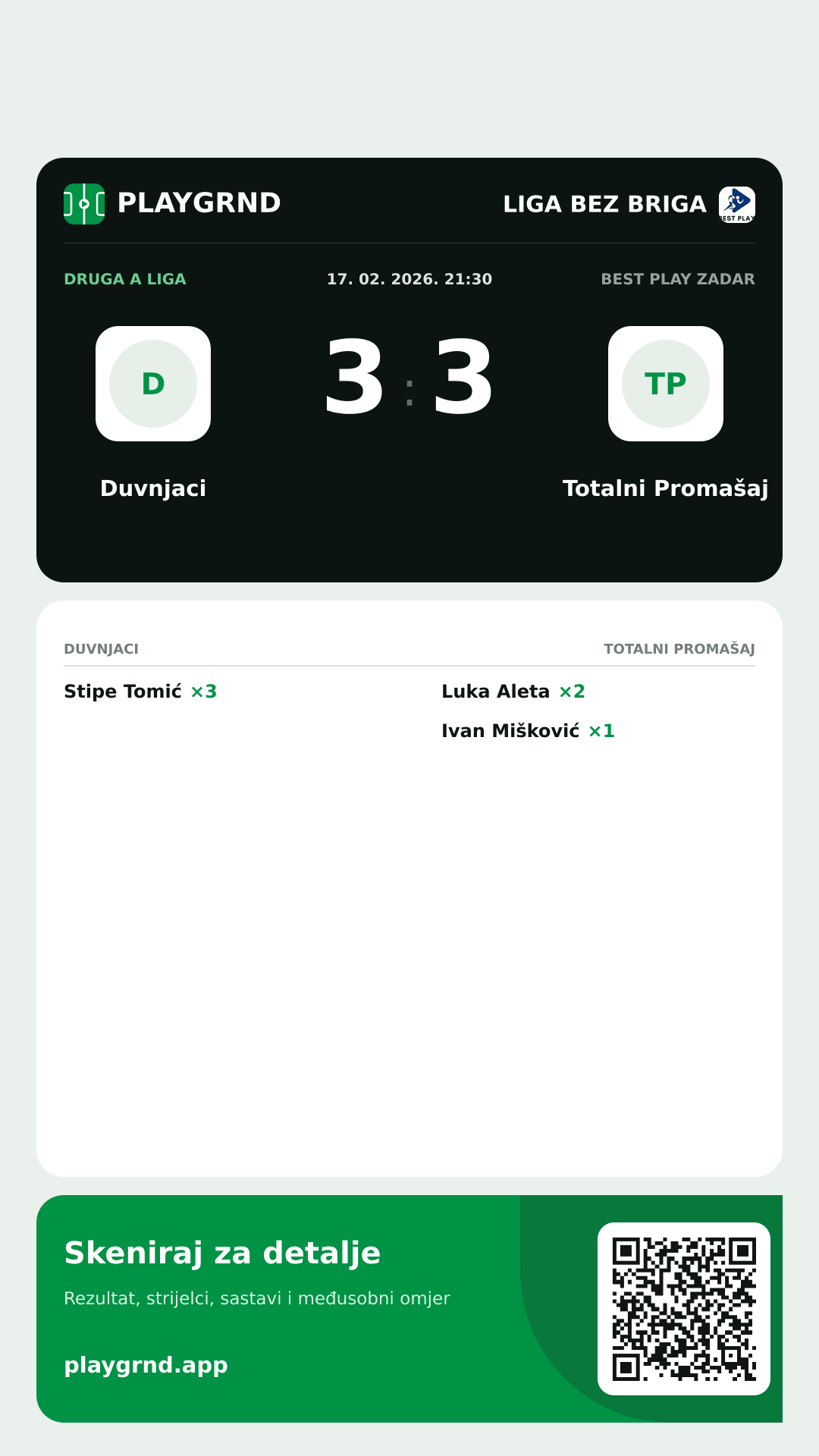 Story slika: Duvnjaci 3:3 Totalni Promašaj