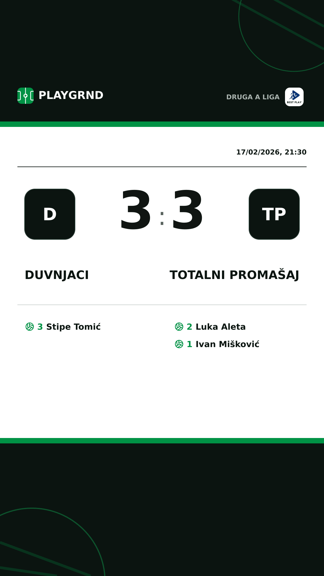 Instagram artwork: Duvnjaci 3:3 Totalni Promašaj