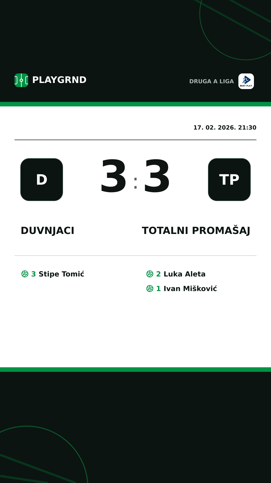 Instagram slika: Duvnjaci 3:3 Totalni Promašaj