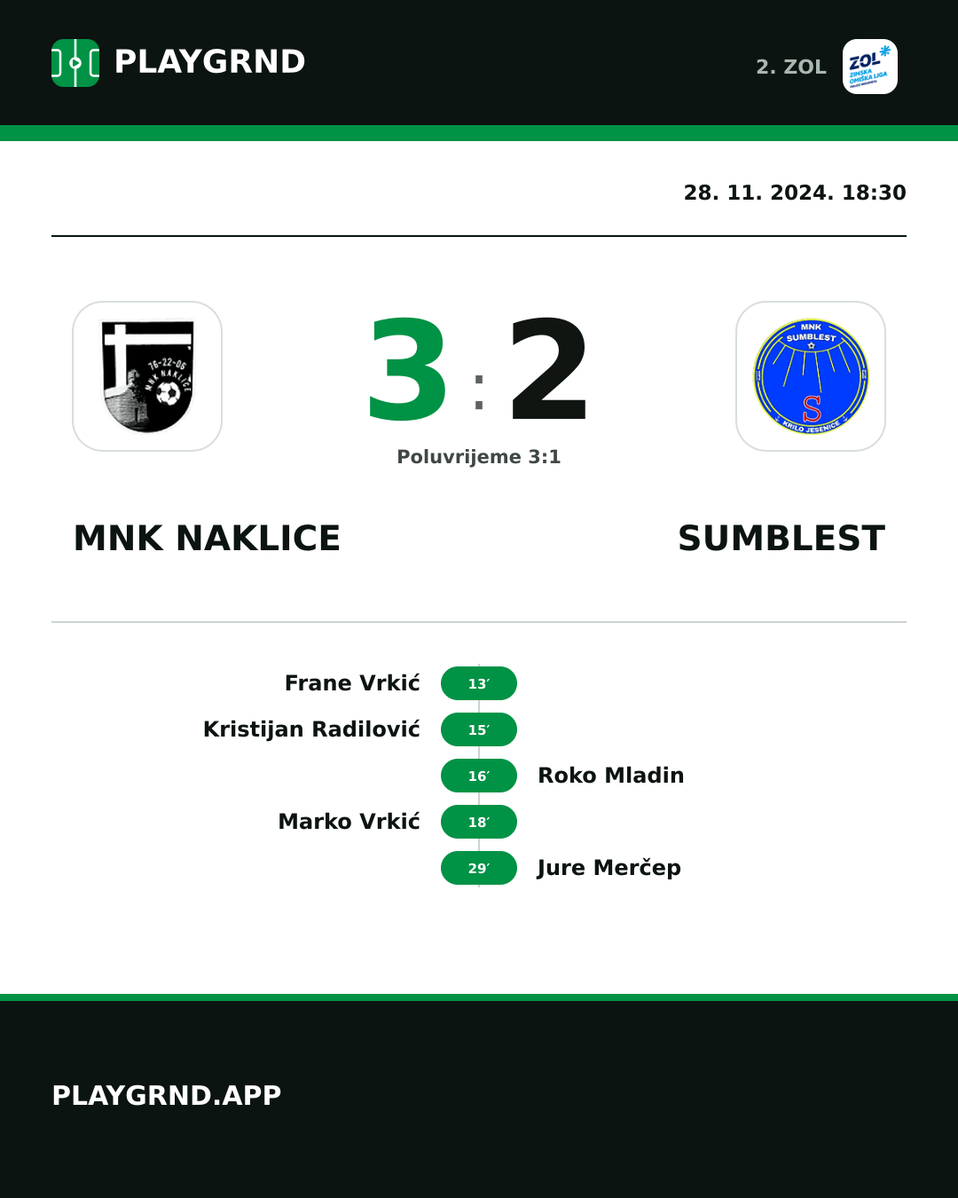 Instagram slika: MNK Naklice 3:2 Sumblest