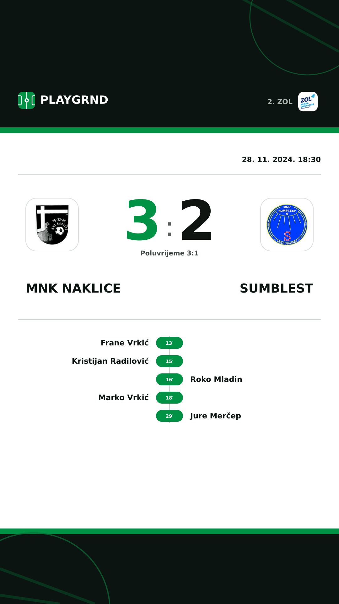 Instagram slika: MNK Naklice 3:2 Sumblest