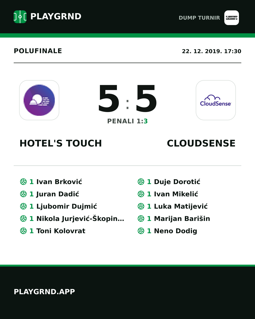 Instagram slika: Hotel's Touch 5:5 Cloudsense