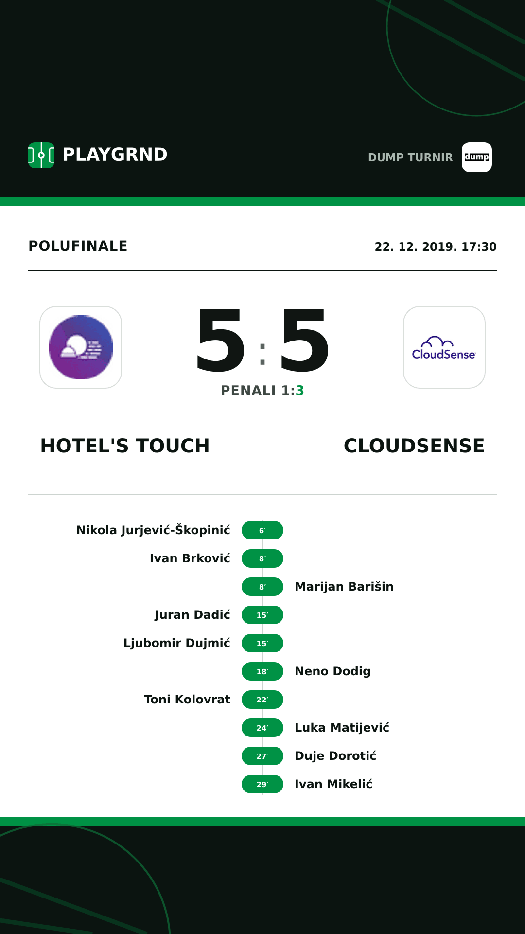 Instagram slika: Hotel's Touch 5:5 Cloudsense