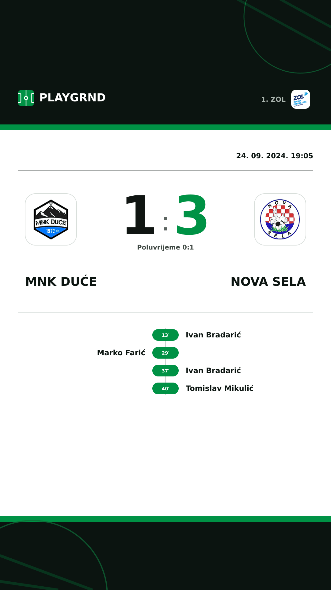 Instagram slika: MNK Duće 1:3 Nova Sela