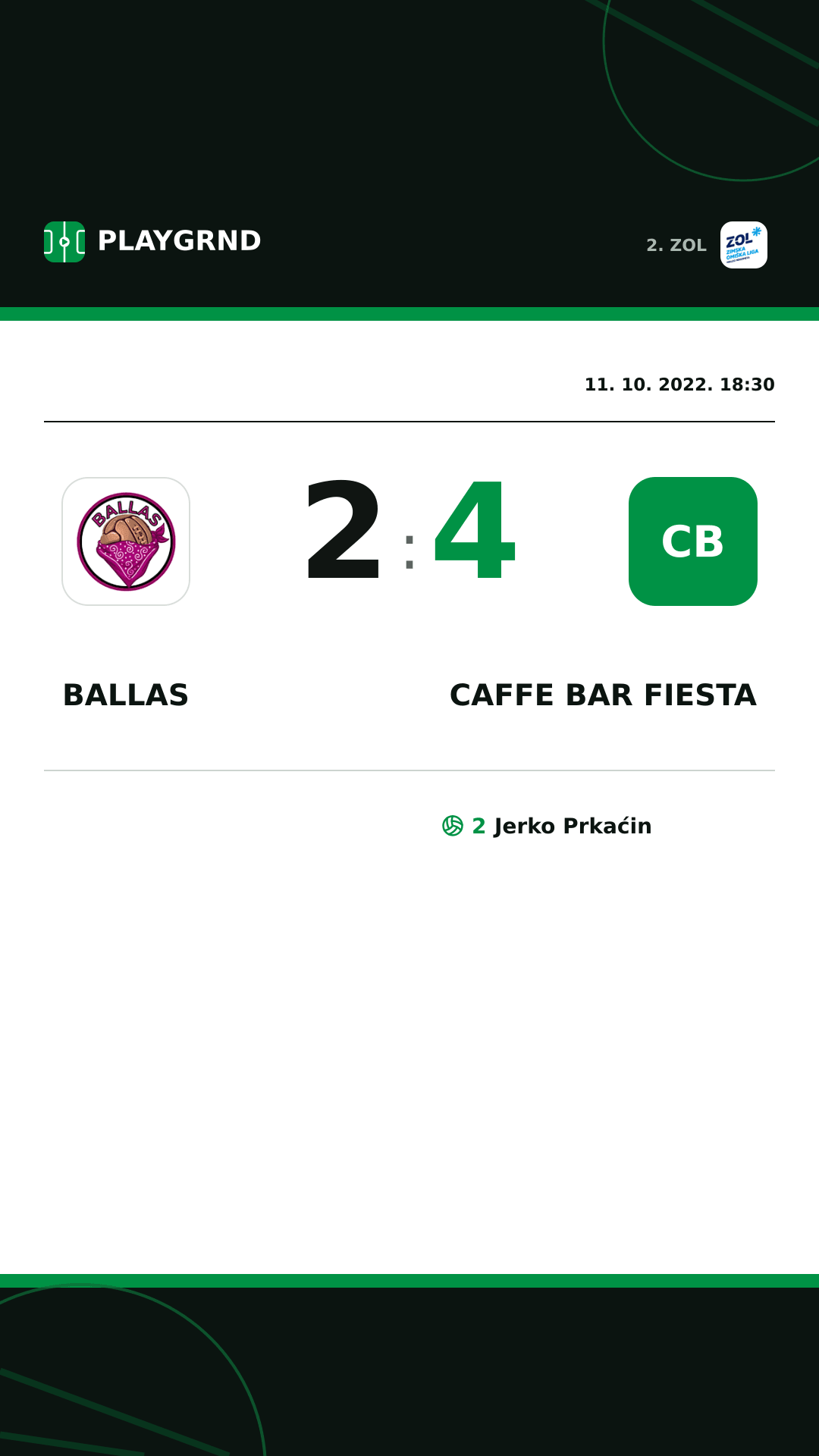 Instagram slika: Ballas 2:4 Caffe bar Fiesta