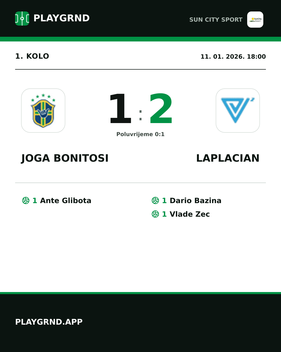 Instagram slika: Joga Bonitosi 1:2 Laplacian
