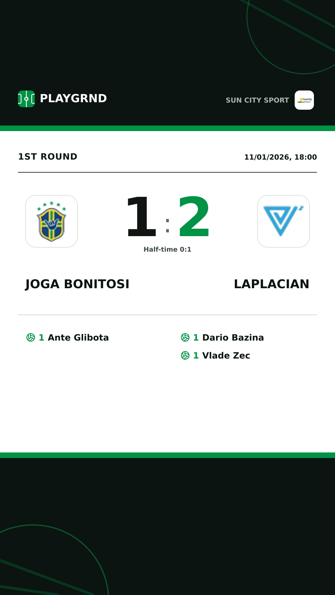 Instagram artwork: Joga Bonitosi 1:2 Laplacian