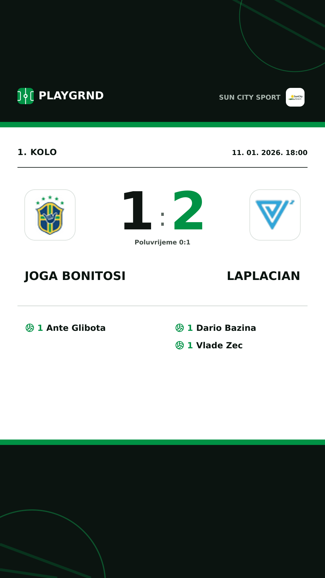 Instagram slika: Joga Bonitosi 1:2 Laplacian