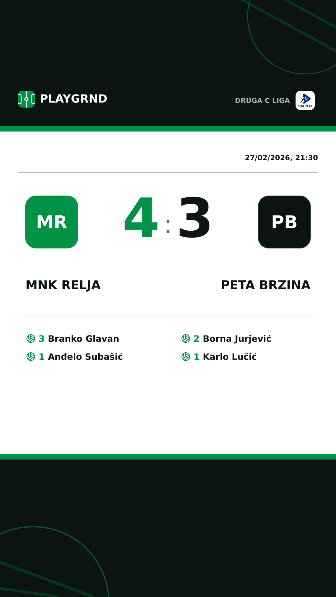 Instagram artwork: MNK Relja 4:3 Peta Brzina
