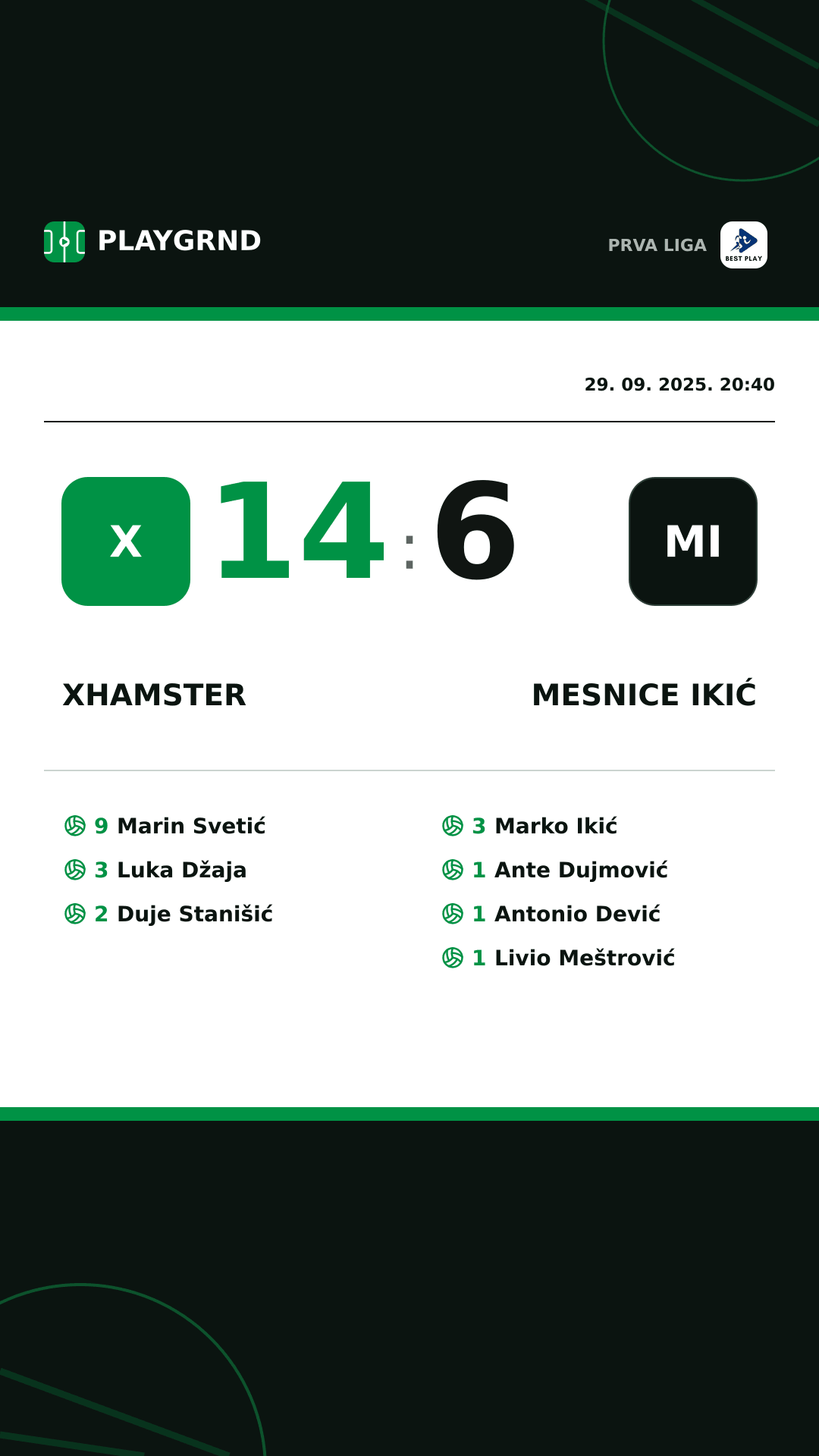 Instagram slika: XHamster 14:6 Mesnice Ikić