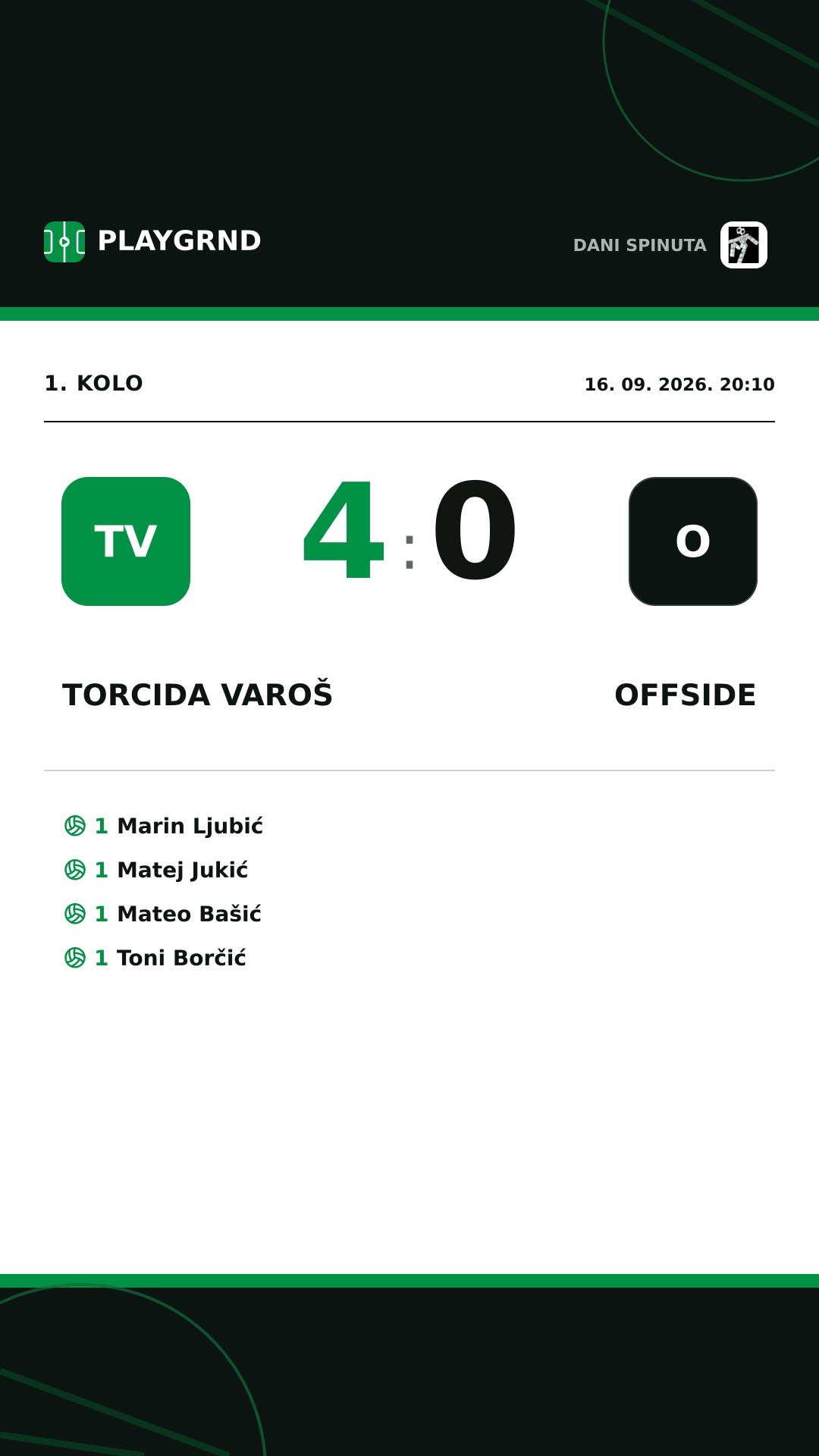 Instagram slika: Torcida Varoš 4:0 Offside