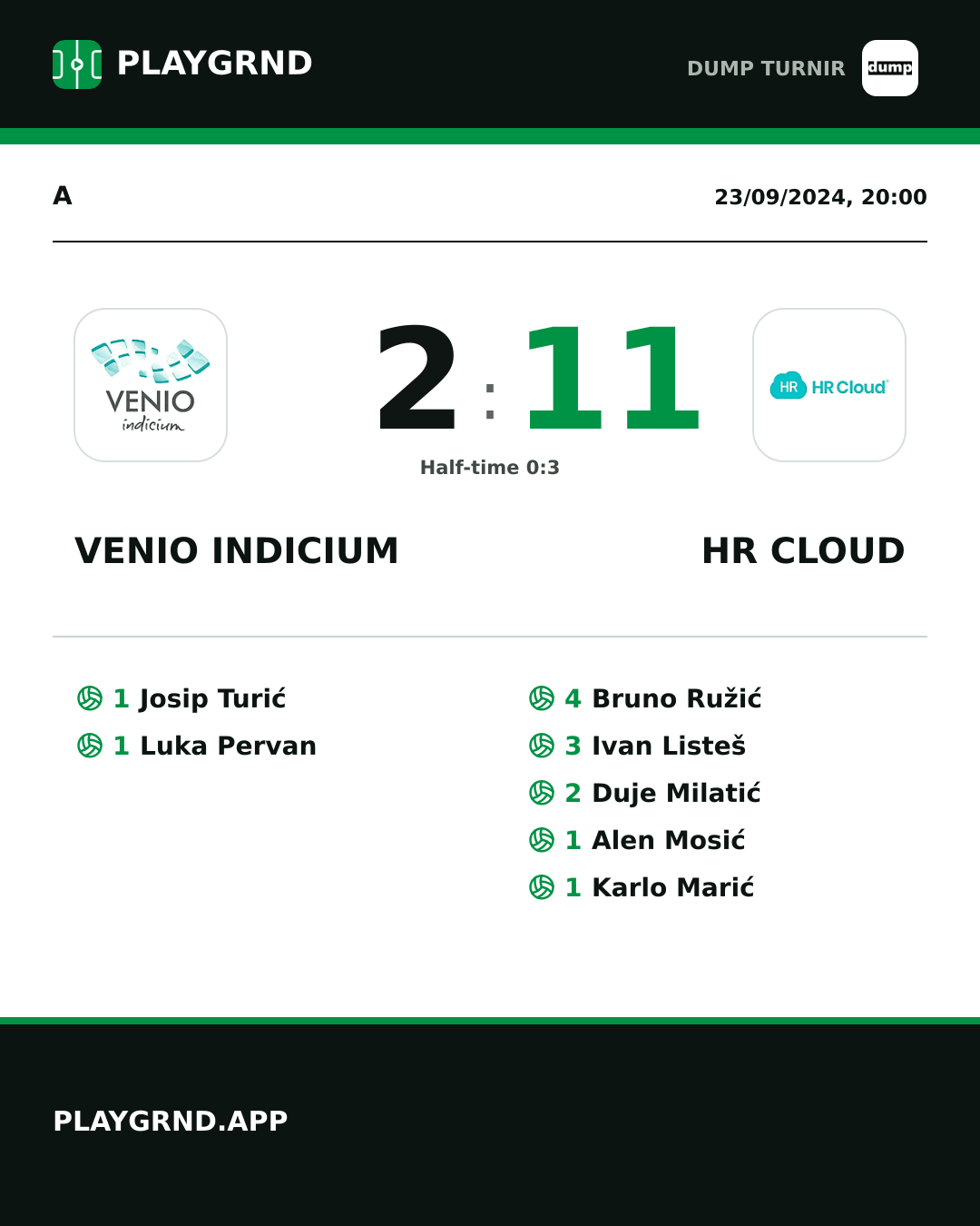 Instagram artwork: Venio Indicium 2:11 HR Cloud