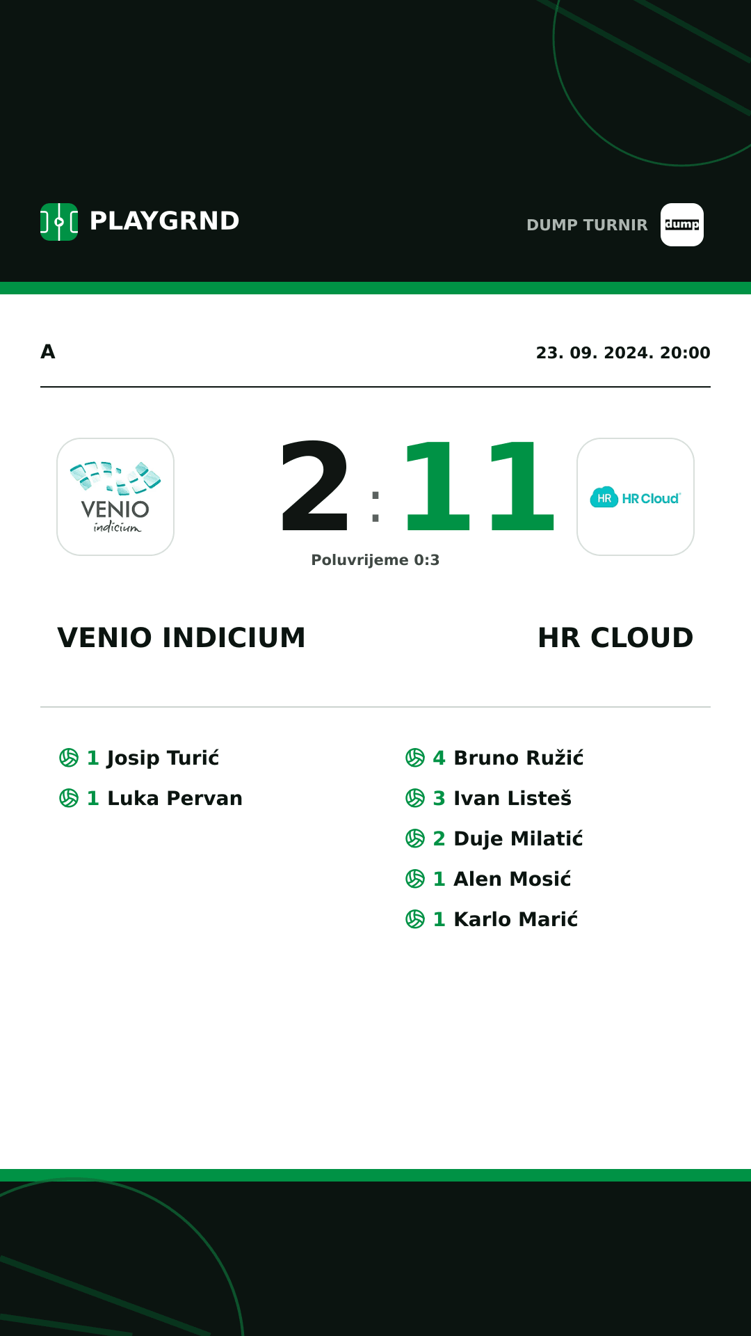 Instagram slika: Venio Indicium 2:11 HR Cloud