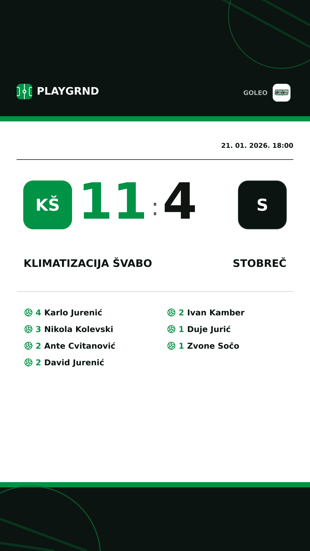 Instagram slika: Klimatizacija Švabo 11:4 Stobreč