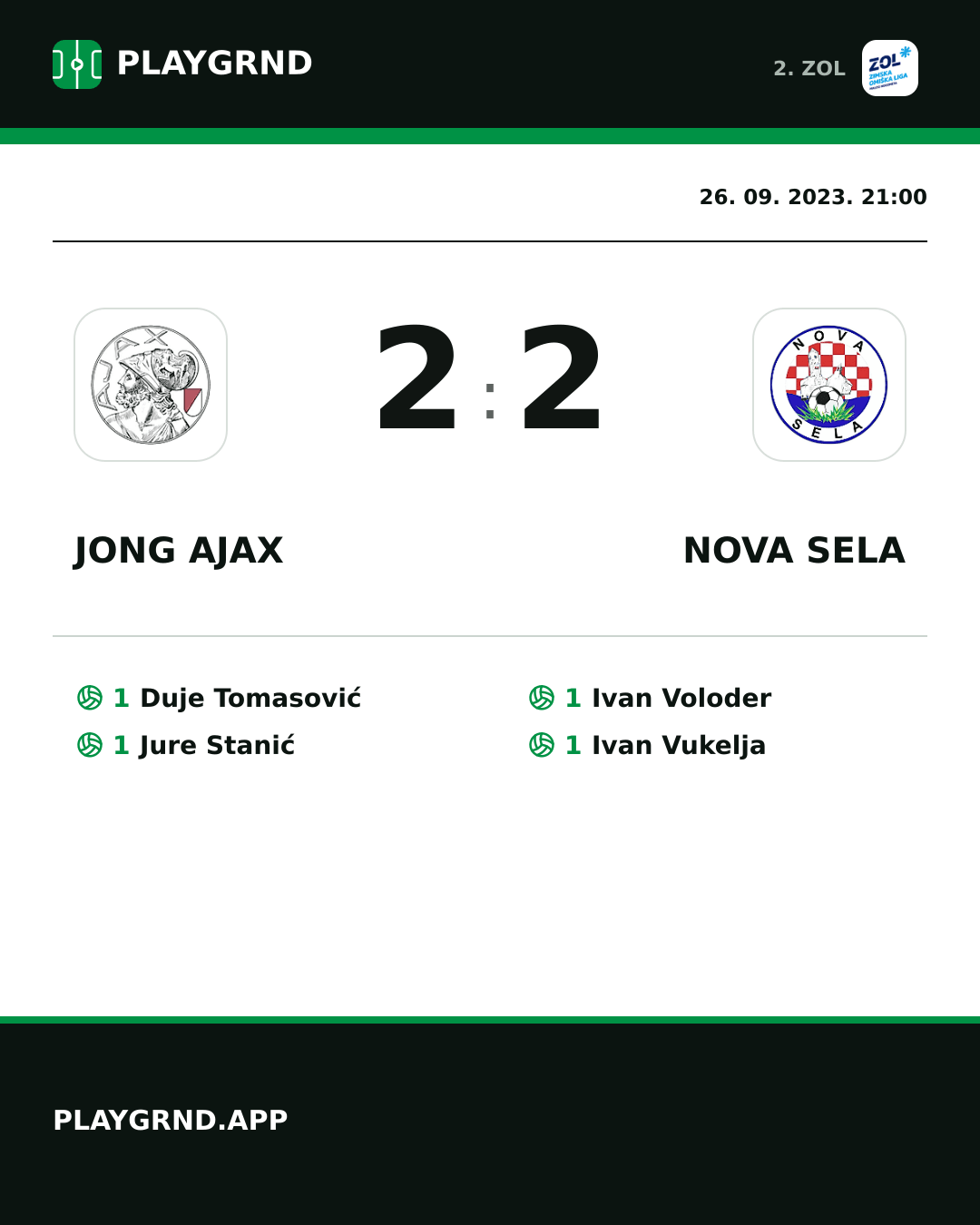 Instagram slika: Jong Ajax 2:2 Nova Sela