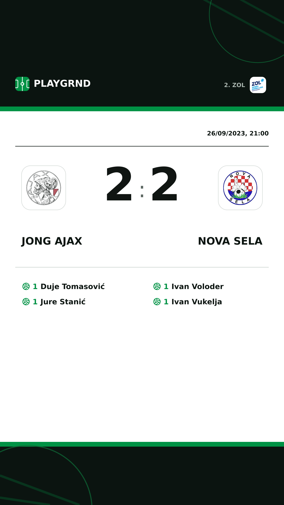 Instagram artwork: Jong Ajax 2:2 Nova Sela