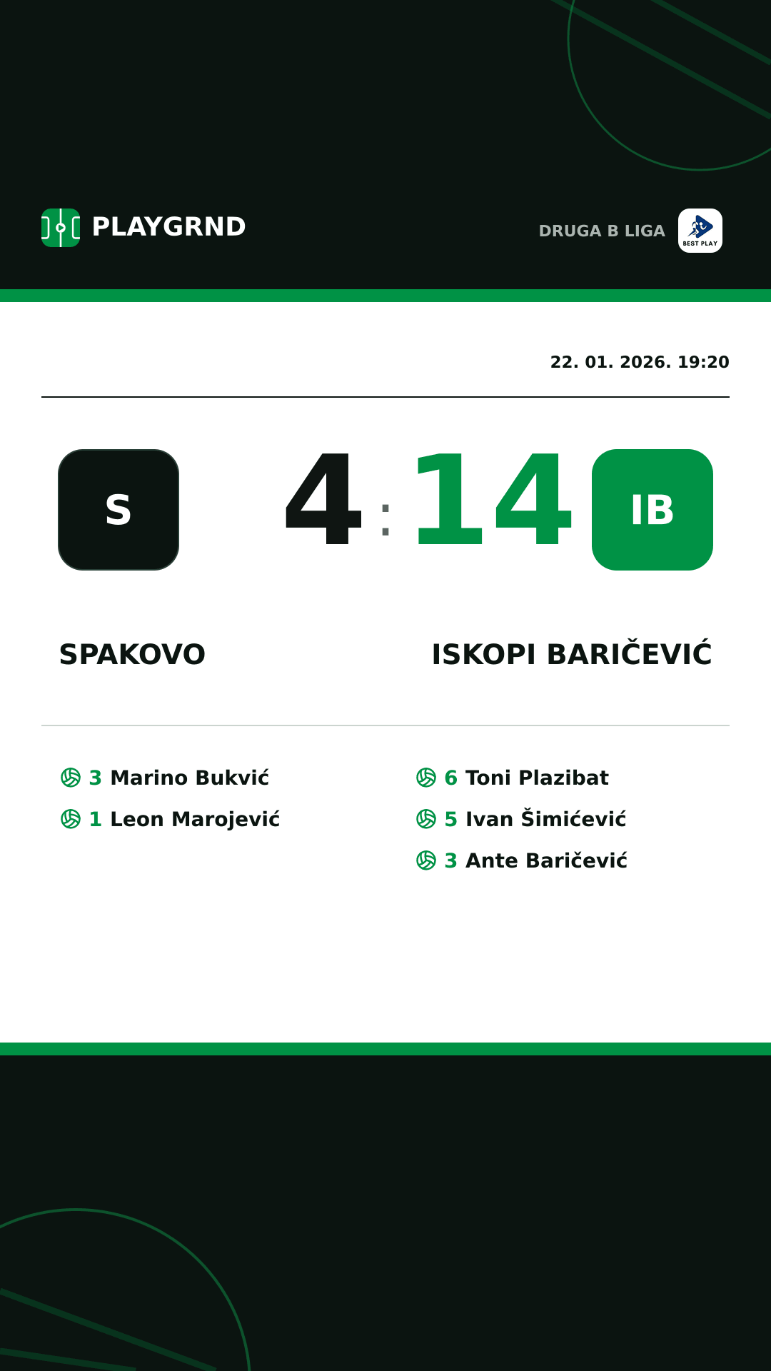 Instagram slika: Spakovo 4:14 Iskopi Baričević
