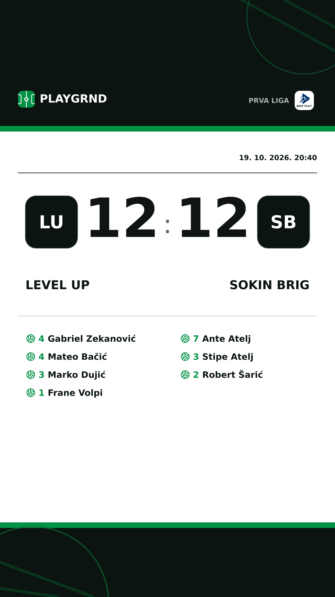 Instagram slika: Level Up 12:12 Sokin Brig