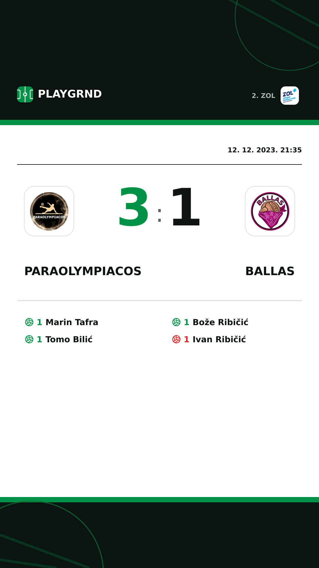 Instagram slika: Paraolympiacos 3:1 Ballas