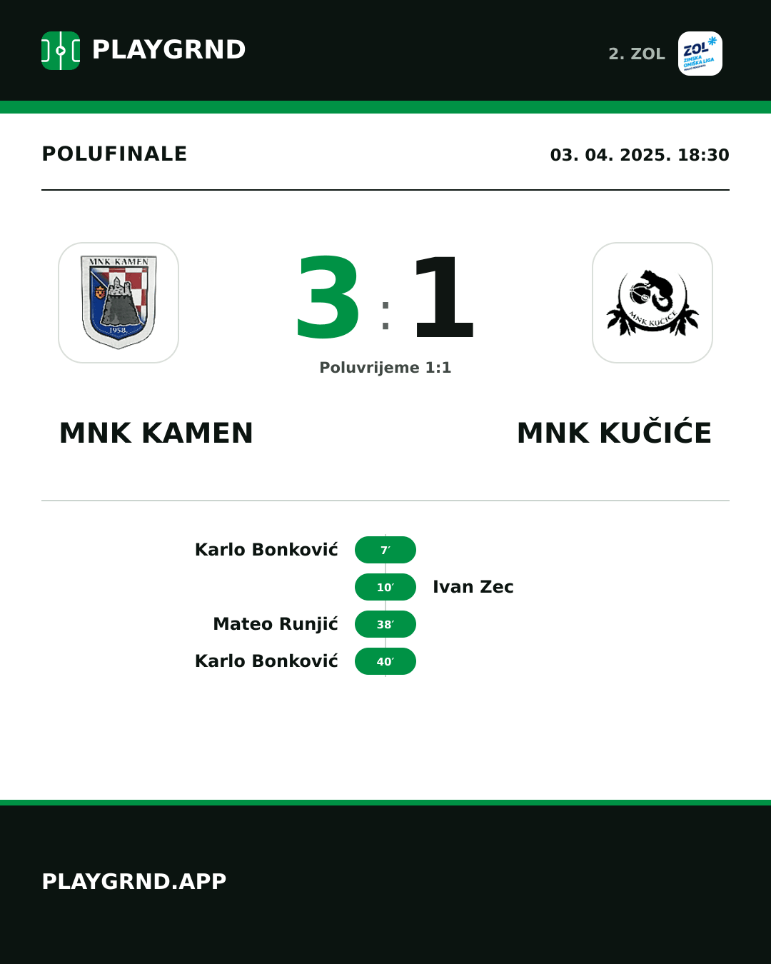 Instagram slika: MNK Kamen 3:1 MNK Kučiće