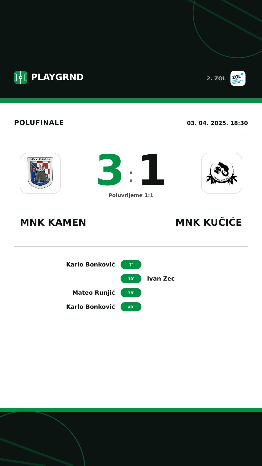 Instagram slika: MNK Kamen 3:1 MNK Kučiće