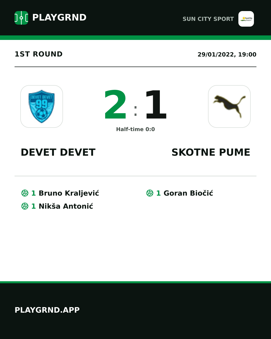 Instagram artwork: Devet Devet 2:1 Skotne Pume
