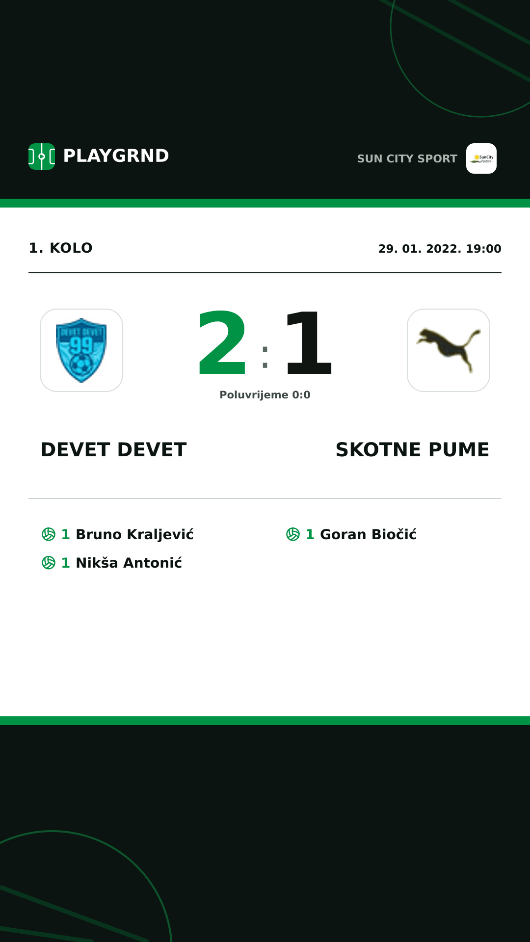 Instagram slika: Devet Devet 2:1 Skotne Pume