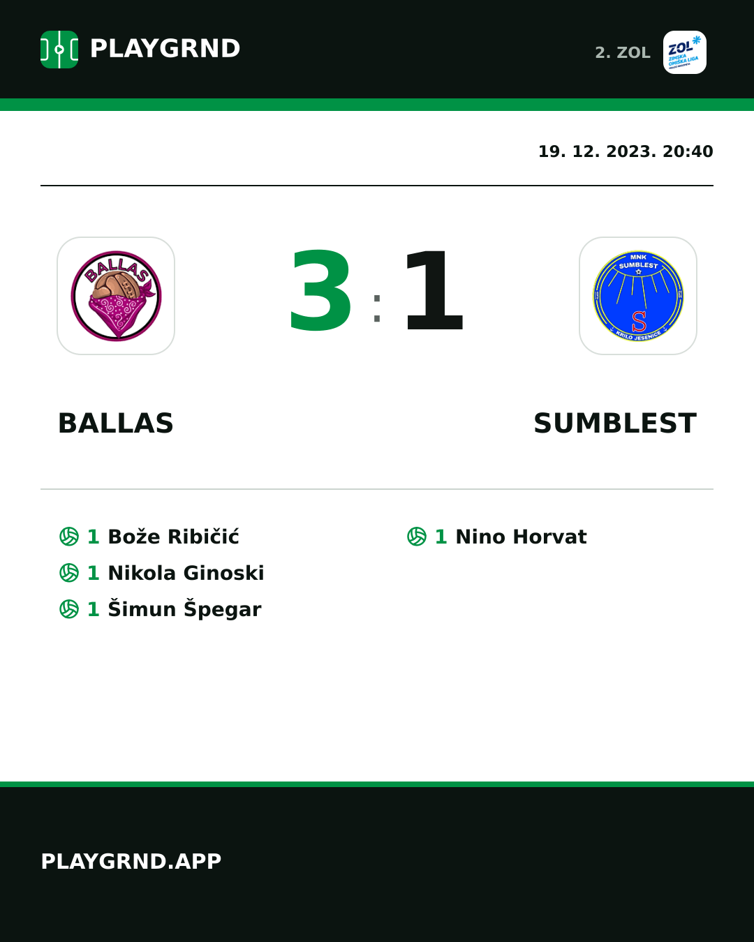 Instagram slika: Ballas 3:1 Sumblest