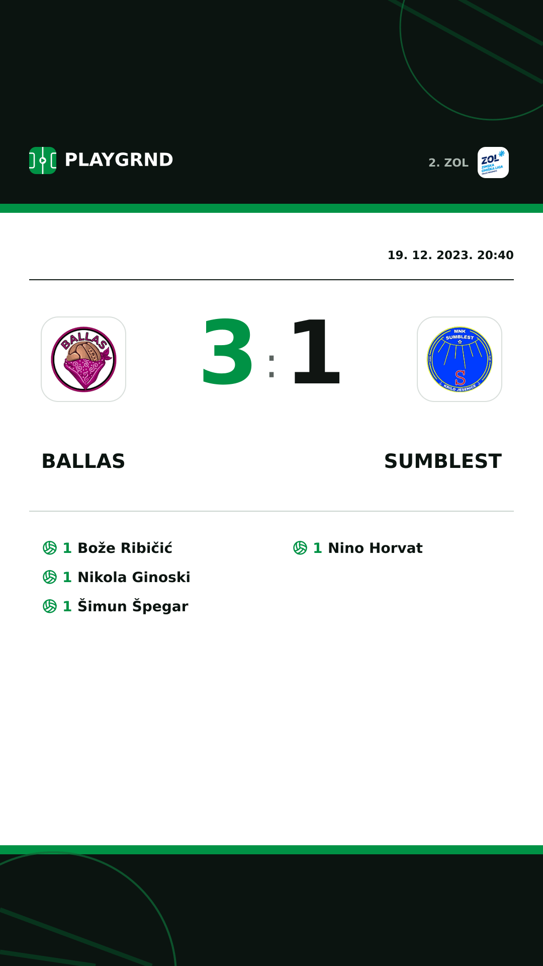 Instagram slika: Ballas 3:1 Sumblest
