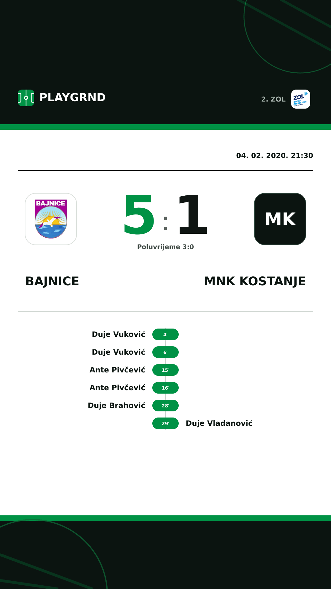 Instagram slika: Bajnice 5:1 MNK Kostanje