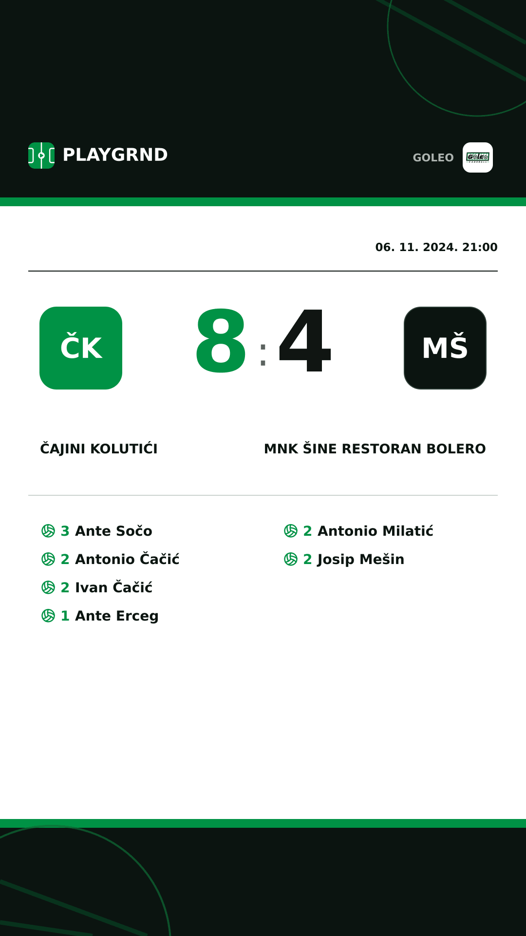 Instagram slika: Čajini kolutići 8:4 MNK Šine restoran Bolero