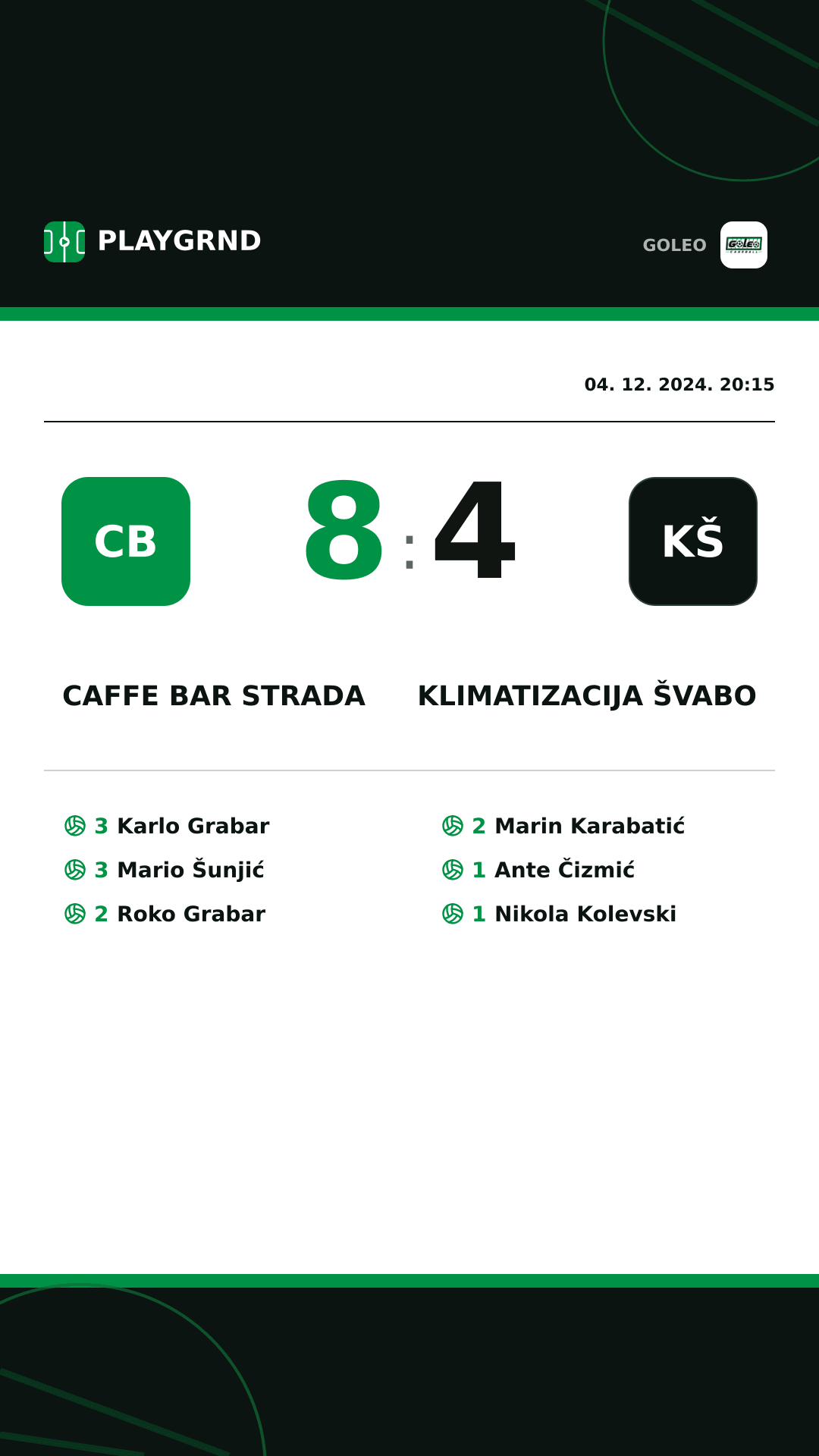 Instagram slika: Caffe bar Strada 8:4 Klimatizacija Švabo