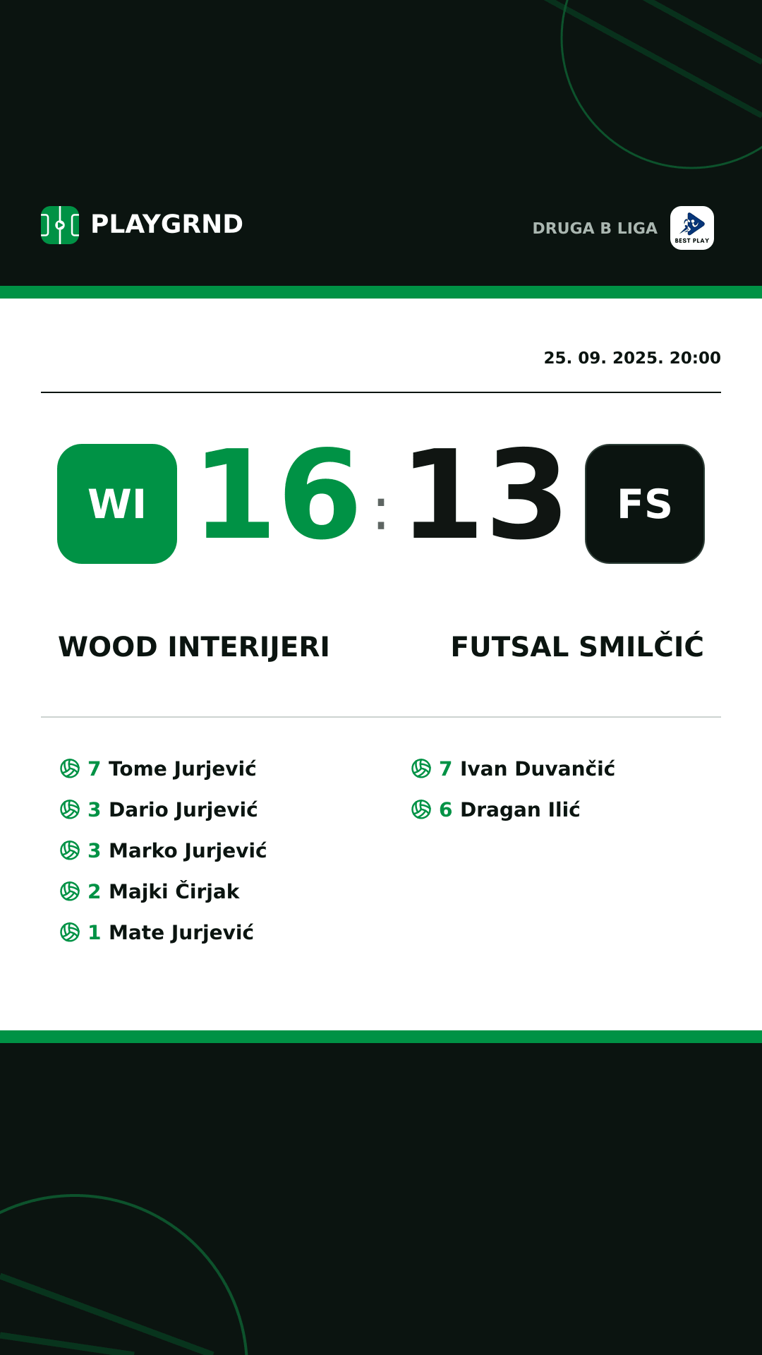 Instagram slika: Wood Interijeri 16:13 Futsal Smilčić