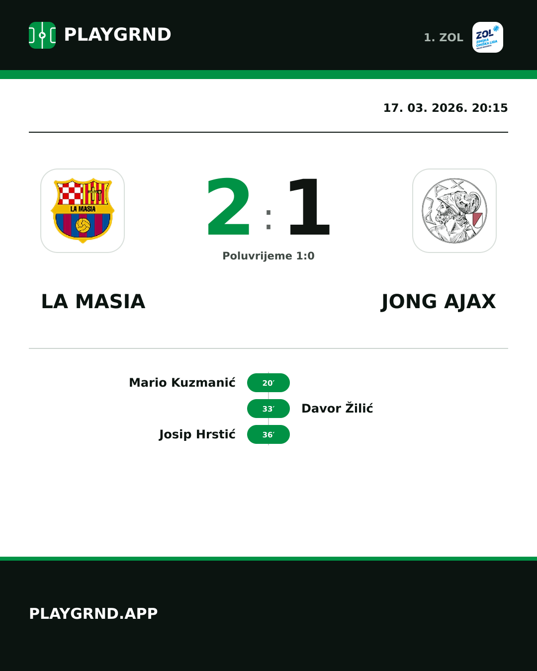 Instagram slika: La Masia 2:1 Jong Ajax