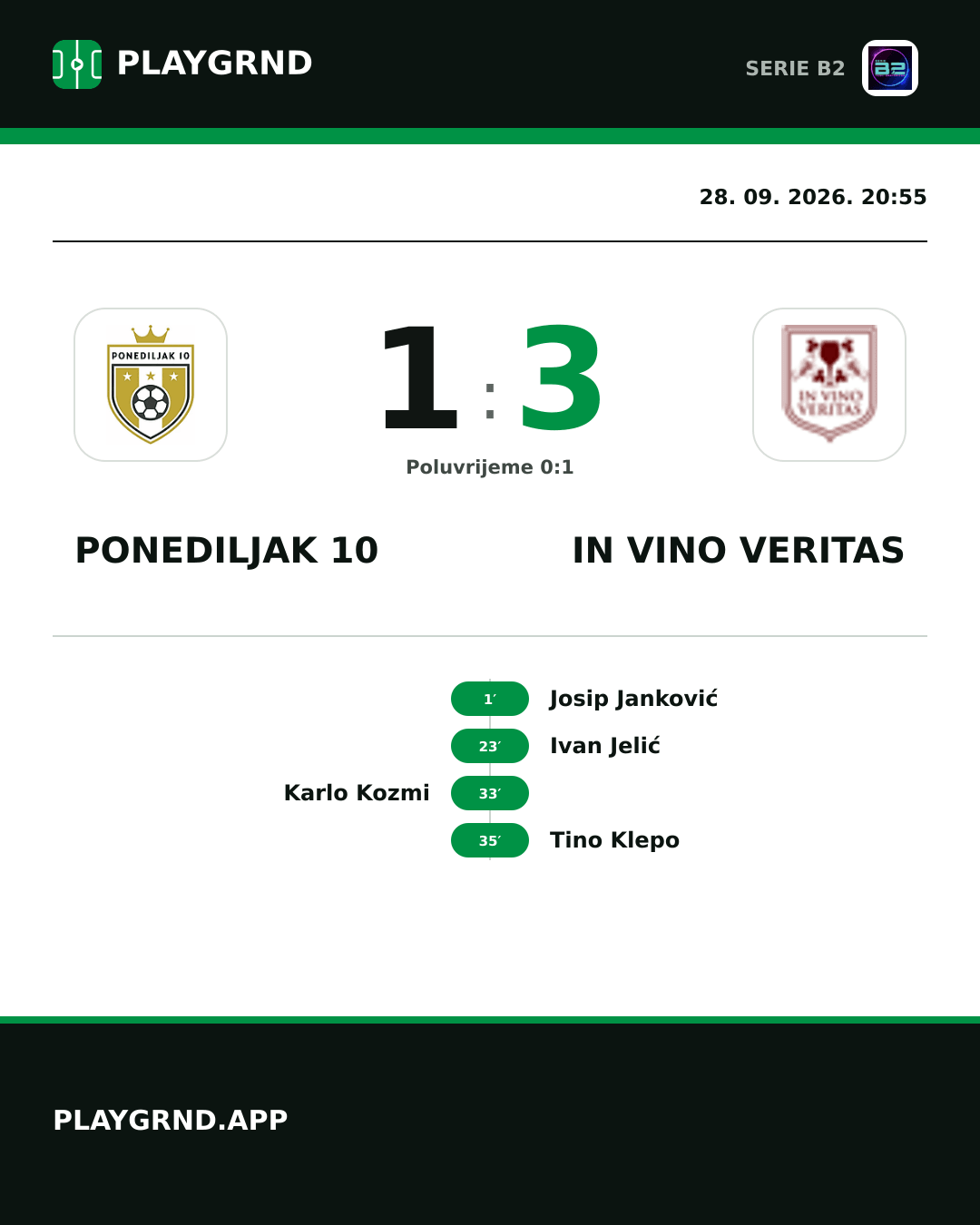 Instagram slika: Ponediljak 10 1:3 IN Vino Veritas